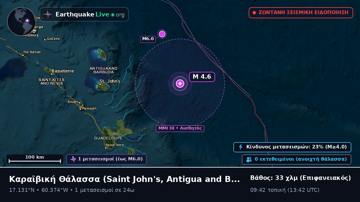 Καραϊβική Θάλασσα (Antigua and Barbuda)