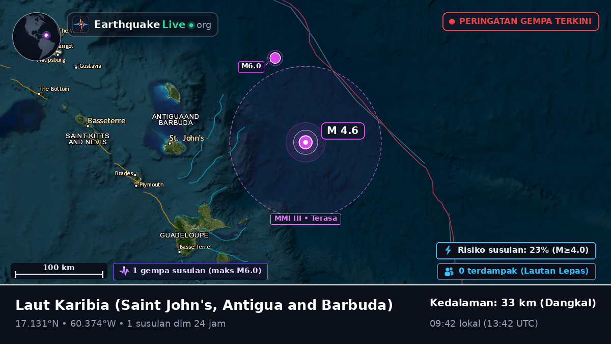 Laut Karibia (Antigua and Barbuda)