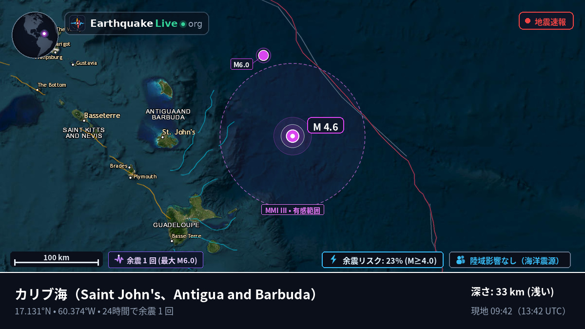 カリブ海 (Antigua and Barbuda)