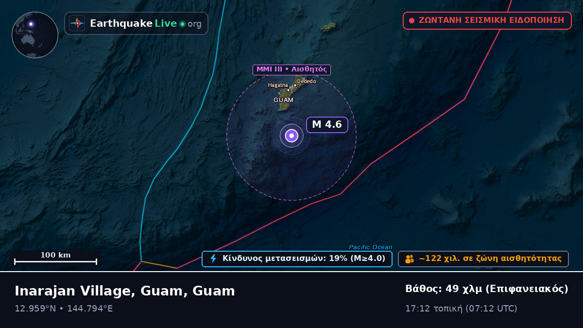 Θάλασσα των Φιλιππίνων (Guam)