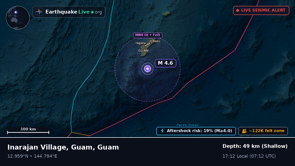 Philippine Sea (Guam)