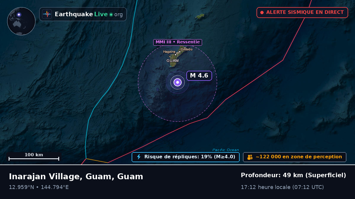 Mer des Philippines (Guam)