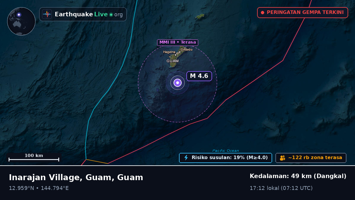 Laut Filipina (Guam)