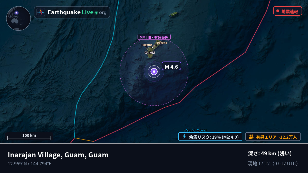 フィリピン海 (Guam)