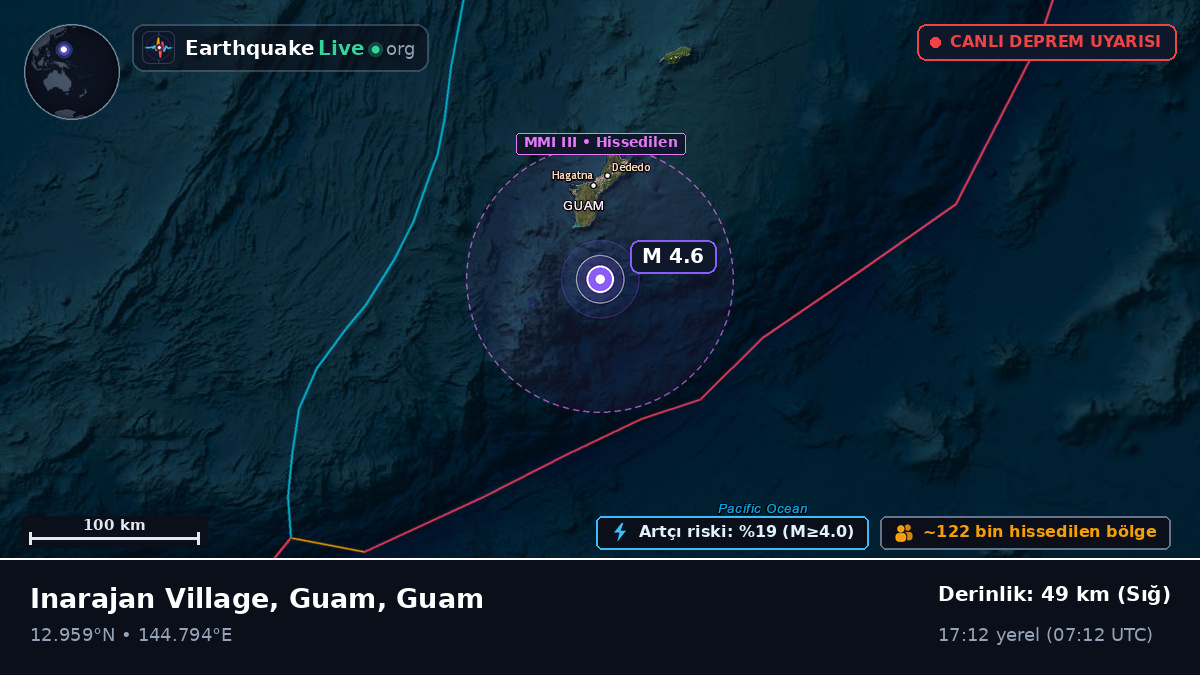 Filipin Denizi (Guam)