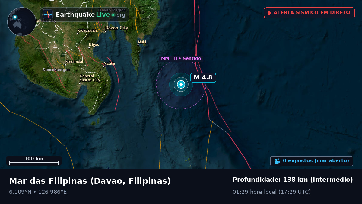 Mar das Filipinas (Filipinas)