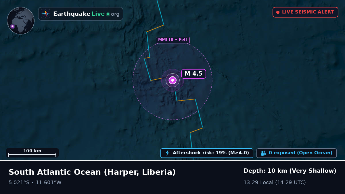 South Atlantic Ocean (Liberia)