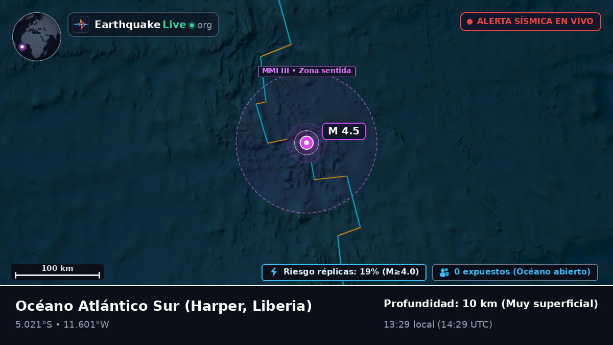 Océano Atlántico Sur (Liberia)