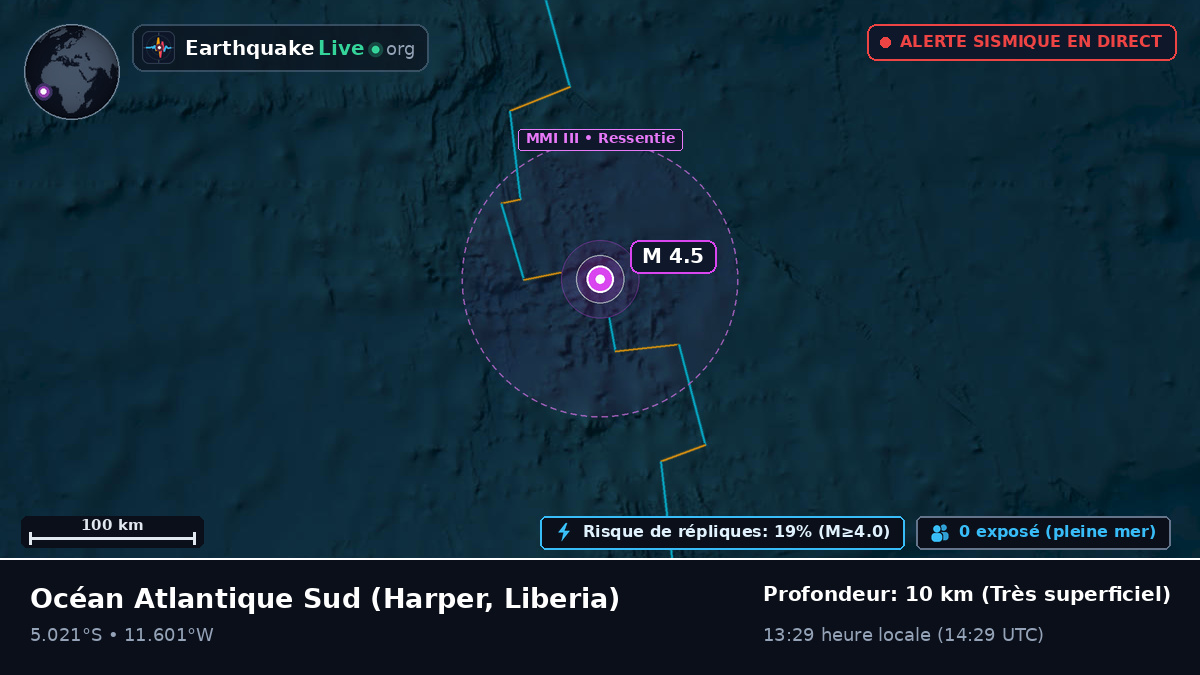 Océan Atlantique Sud (Liberia)