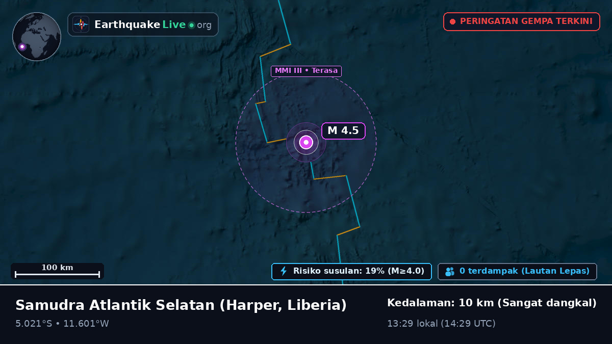 Samudra Atlantik Selatan (Liberia)
