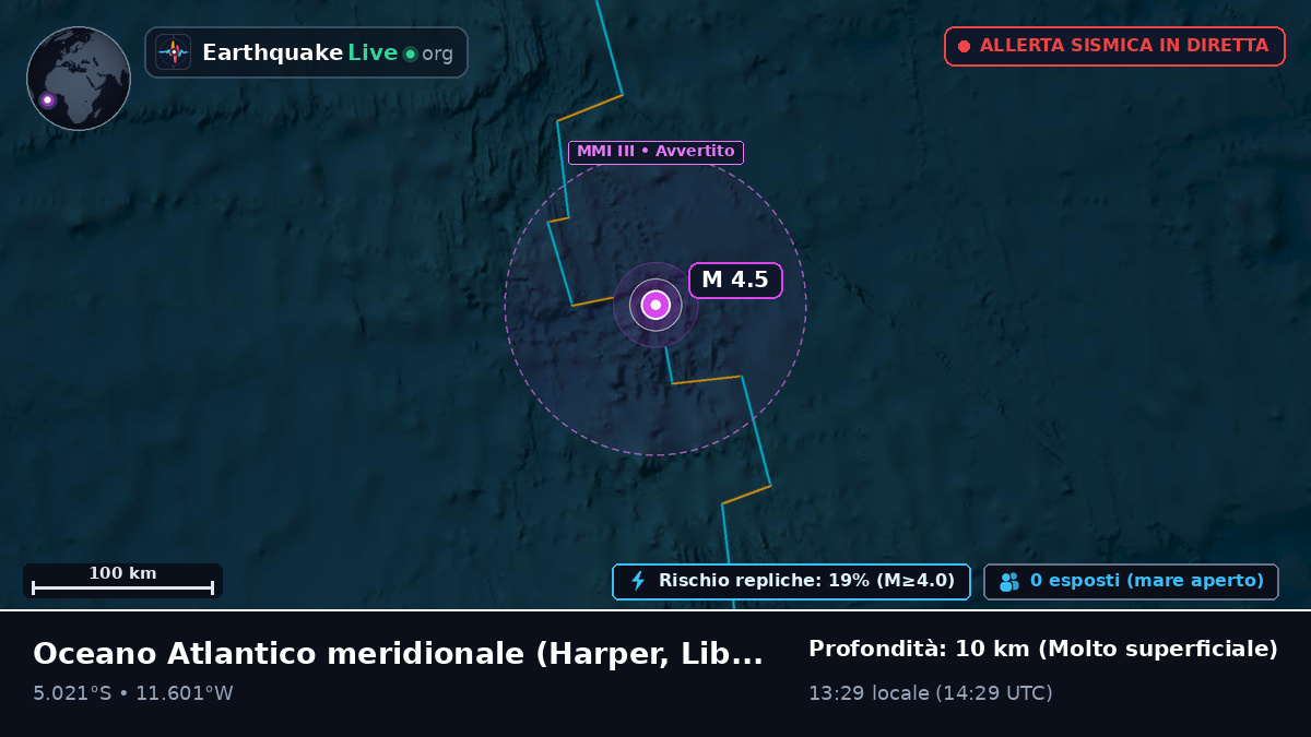 Oceano Atlantico meridionale (Liberia)