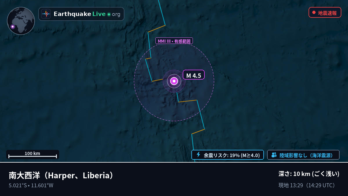 南大西洋 (Liberia)
