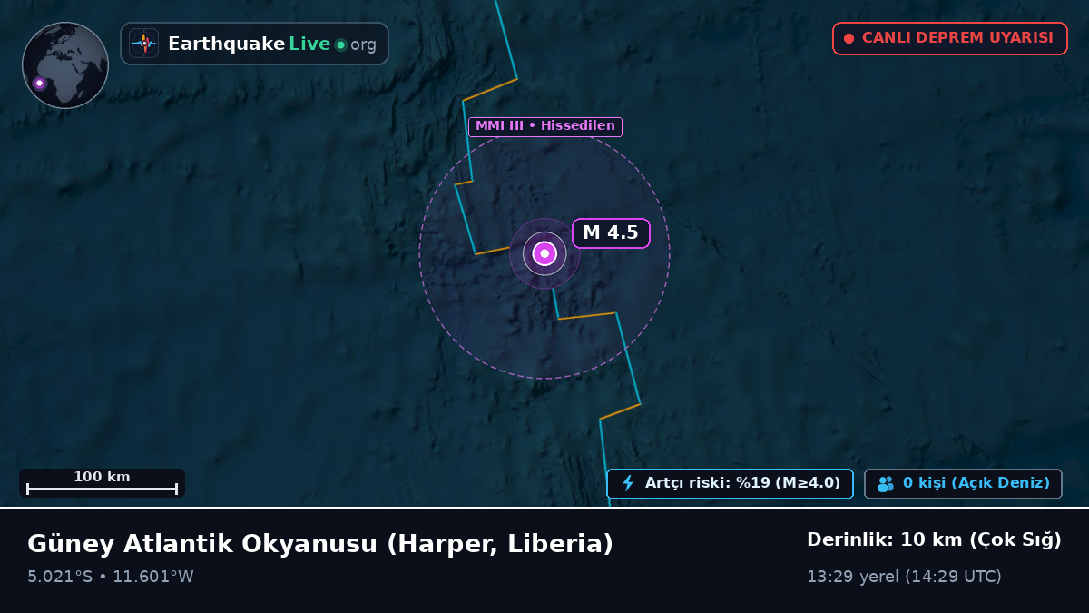 Güney Atlantik Okyanusu (Liberia)