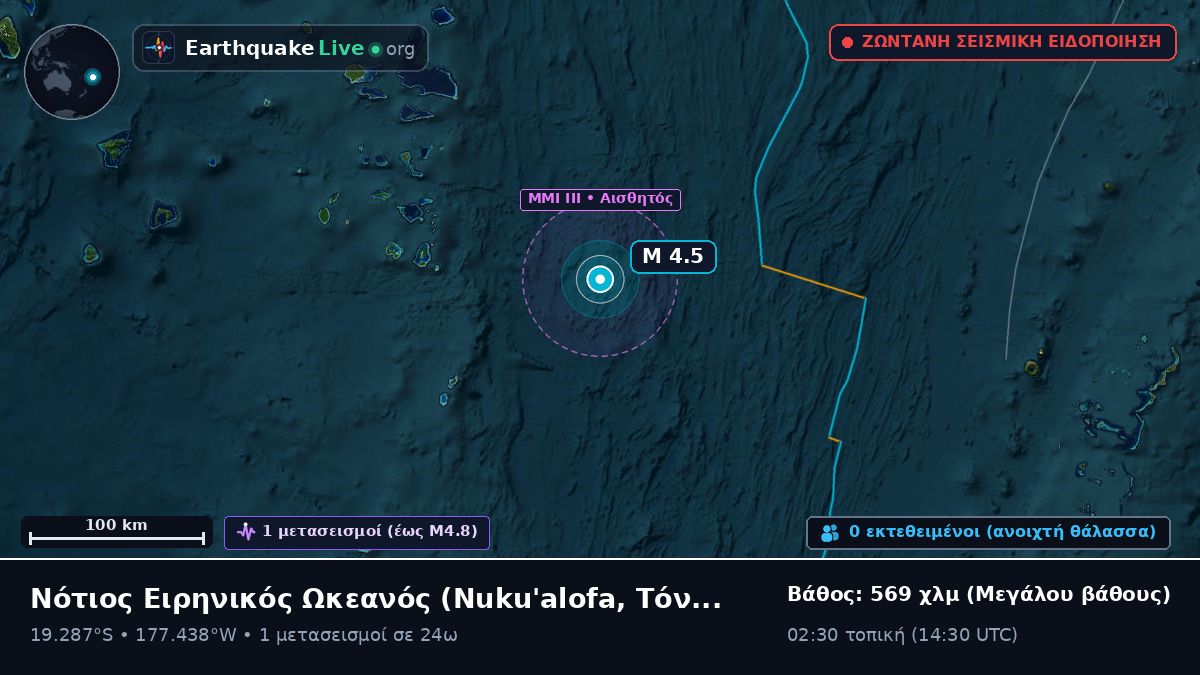 Νότιος Ειρηνικός Ωκεανός (Τόνγκα)