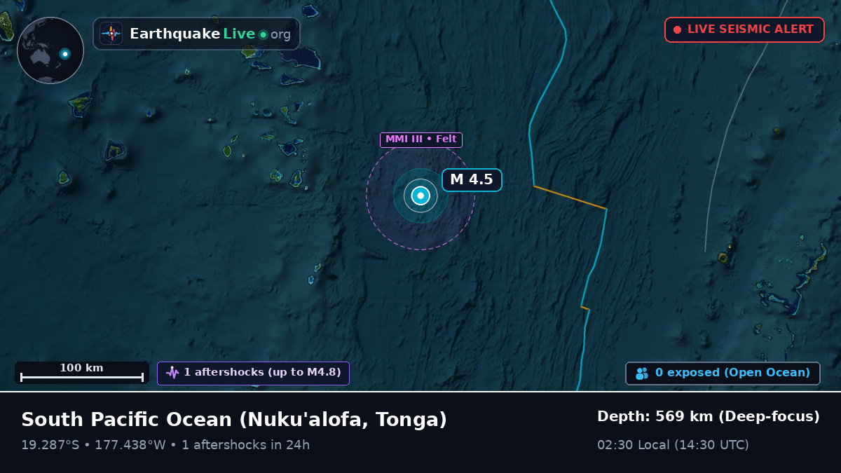 South Pacific Ocean (Tonga)
