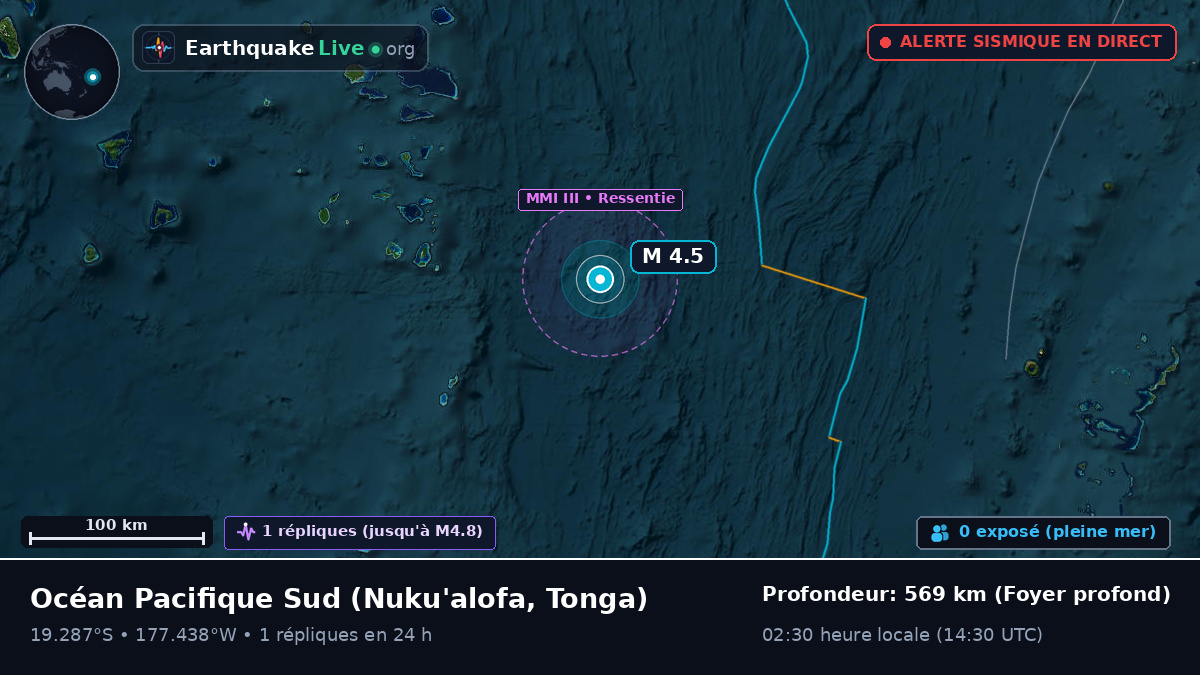 Océan Pacifique Sud (Tonga)