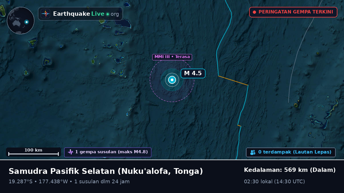 Samudra Pasifik Selatan (Tonga)