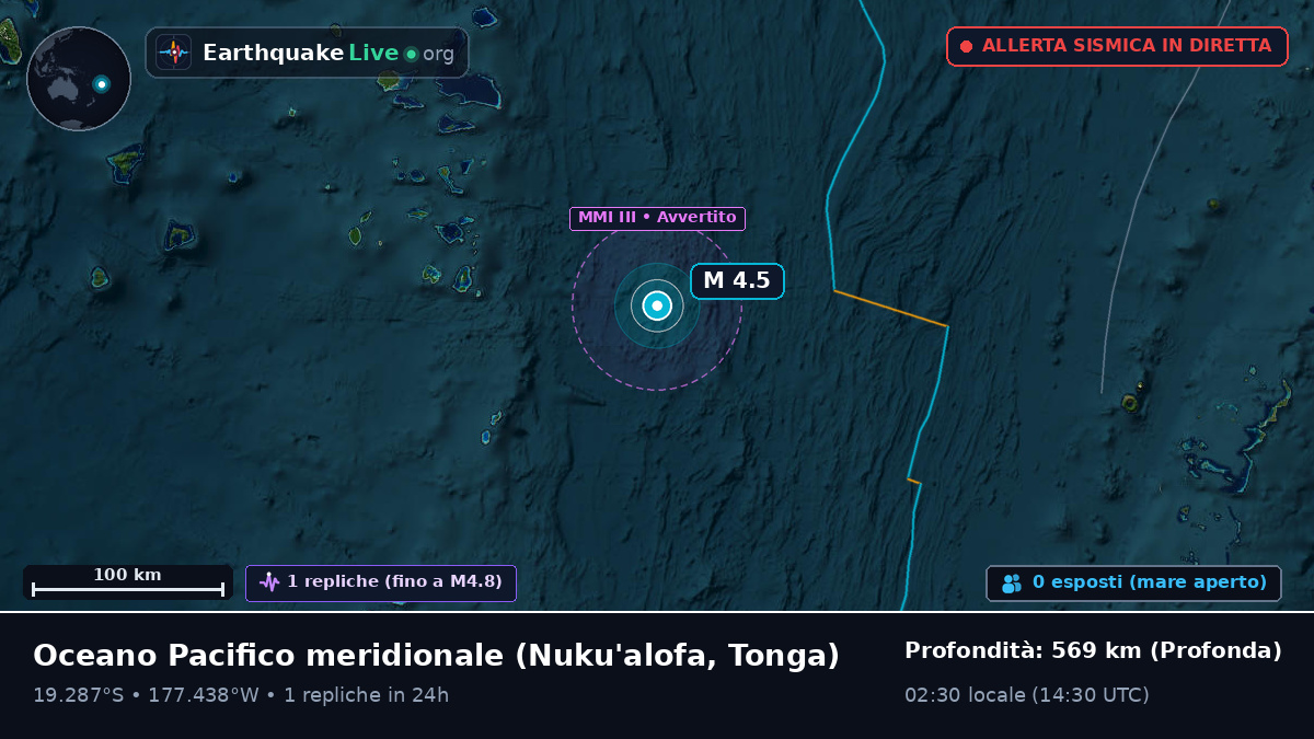 Oceano Pacifico meridionale (Tonga)