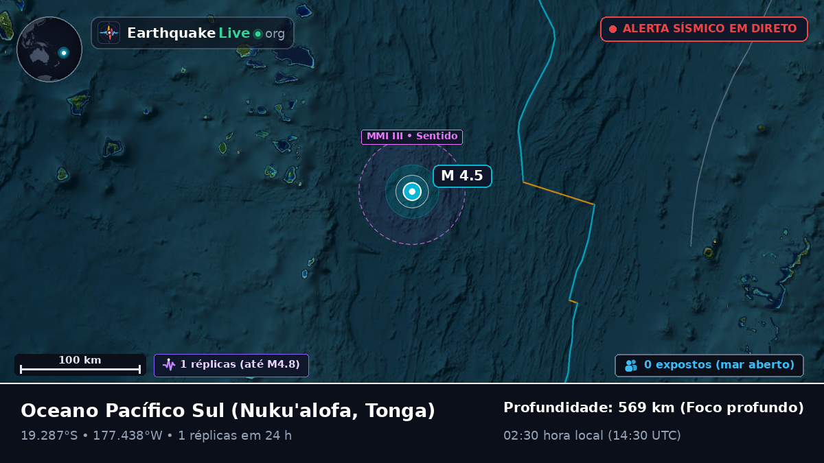 Oceano Pacífico Sul (Tonga)