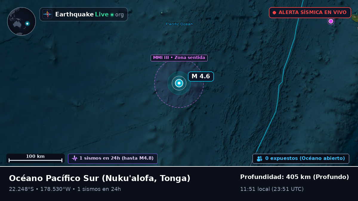 Océano Pacífico Sur (Tonga)