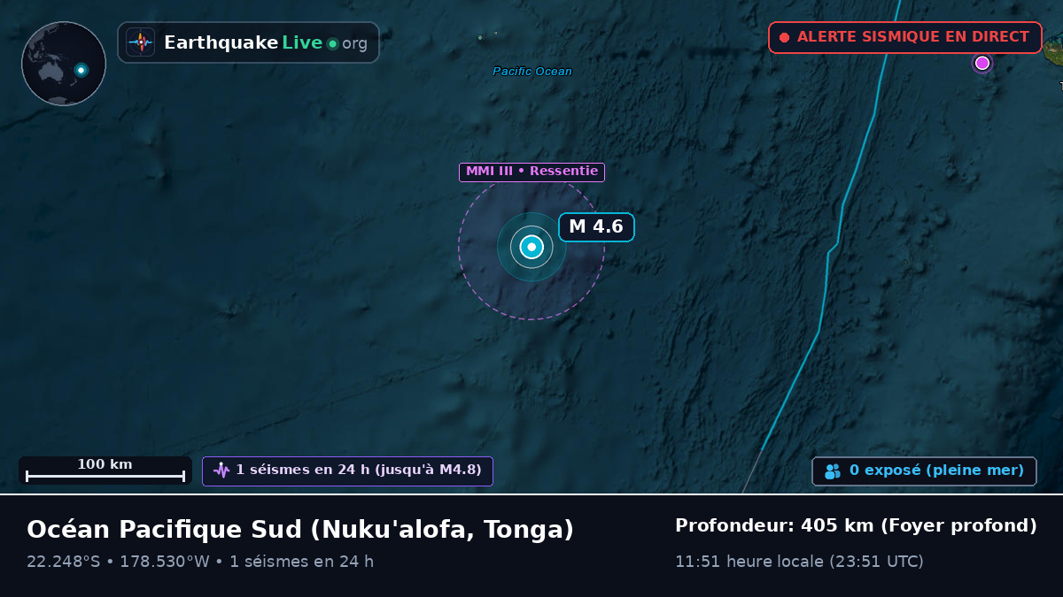 Océan Pacifique Sud (Tonga)