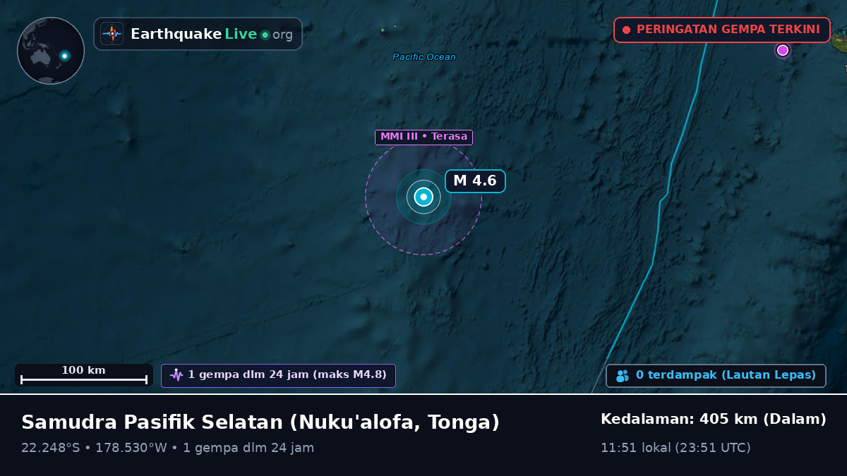 Samudra Pasifik Selatan (Tonga)