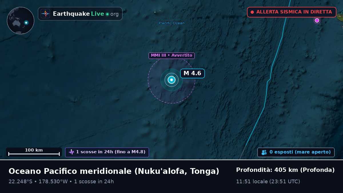 Oceano Pacifico meridionale (Tonga)