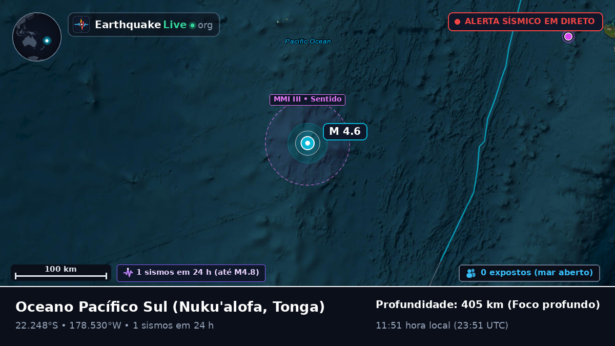 Oceano Pacífico Sul (Tonga)