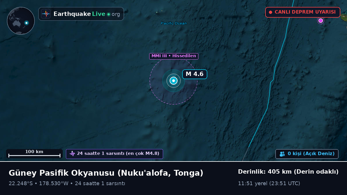Güney Pasifik Okyanusu (Tonga)