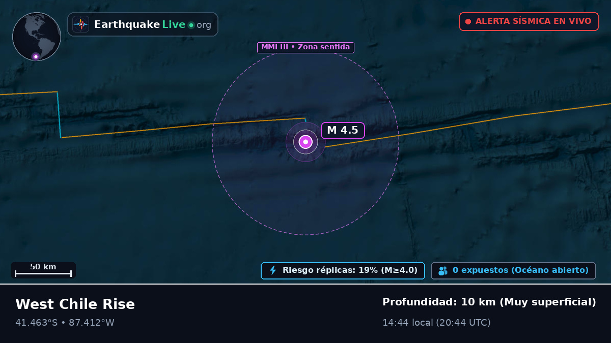 Océano Pacífico Sur (Chile)