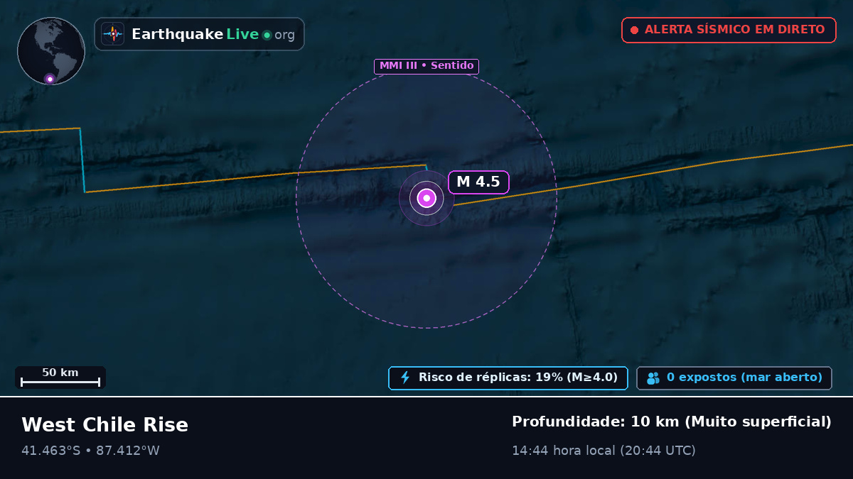 Oceano Pacífico Sul (Chile)