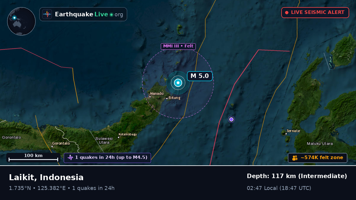 Molucca Sea (Indonesia)