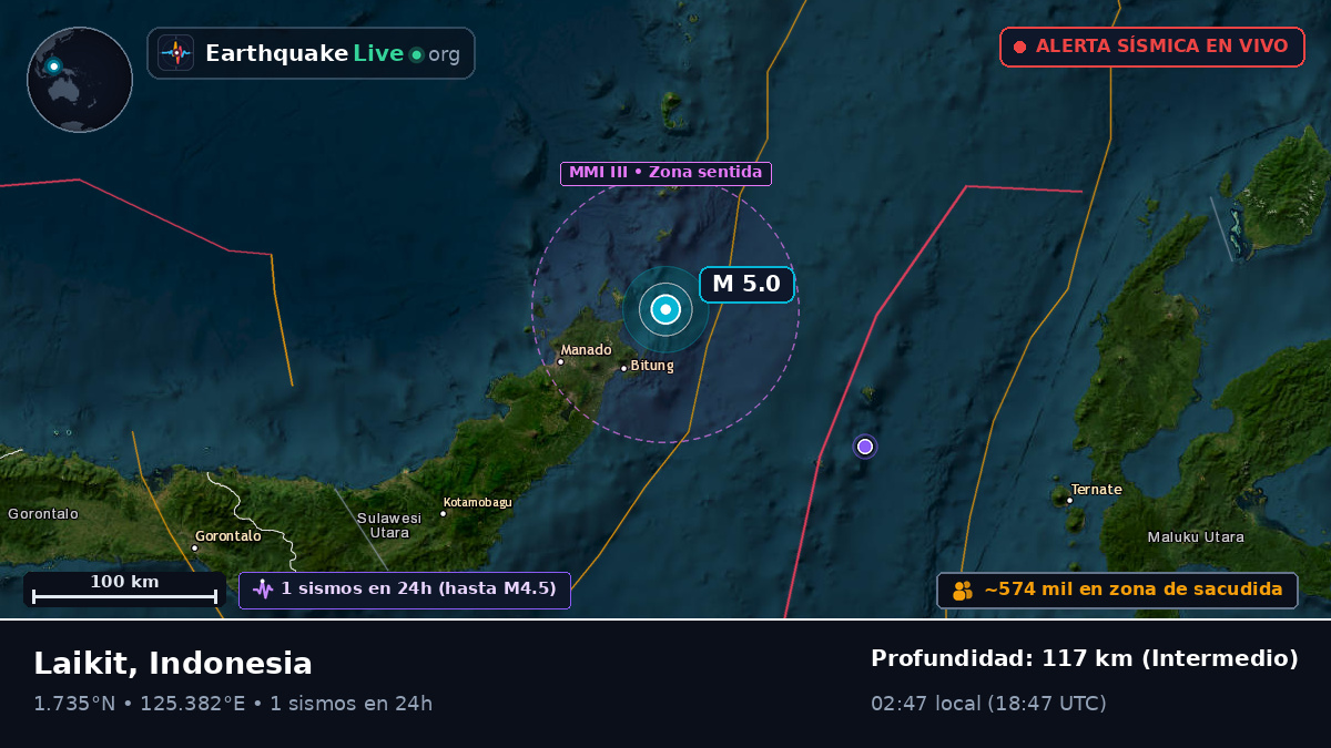 Mar de Molucas (Indonesia)