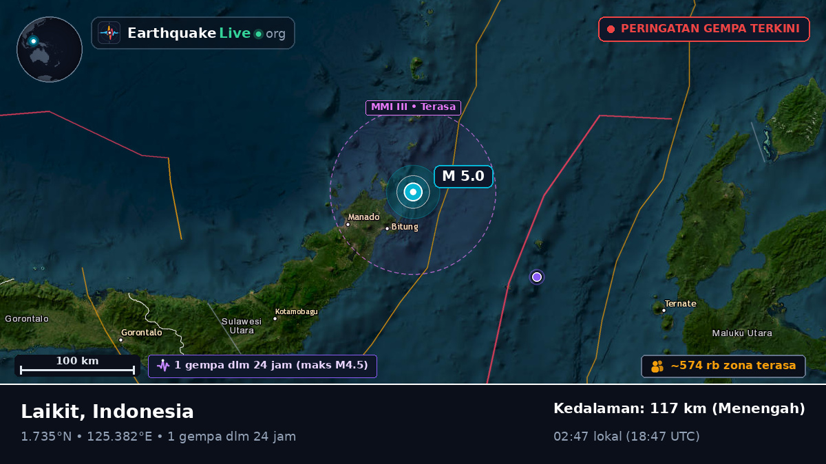 Laut Maluku (Indonesia)
