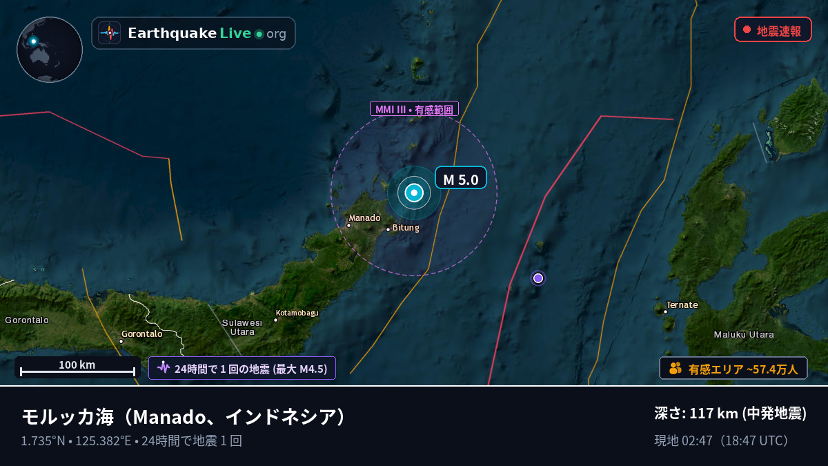 モルッカ海 (インドネシア)