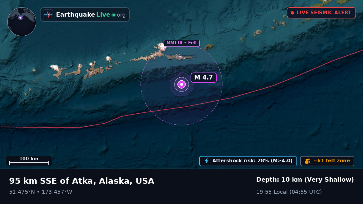 Aleutian Islands (USA)