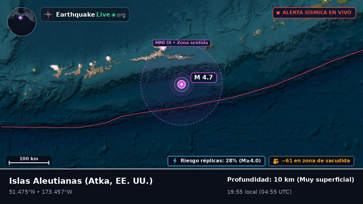 Islas Aleutianas (EE. UU.)
