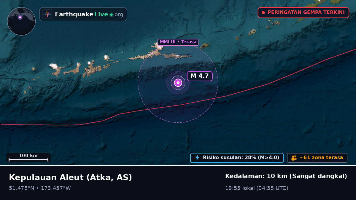 Kepulauan Aleut (AS)