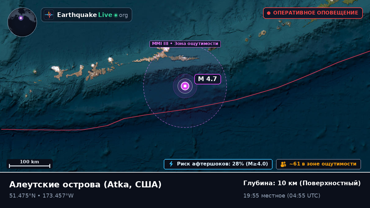 Алеутские острова (США)