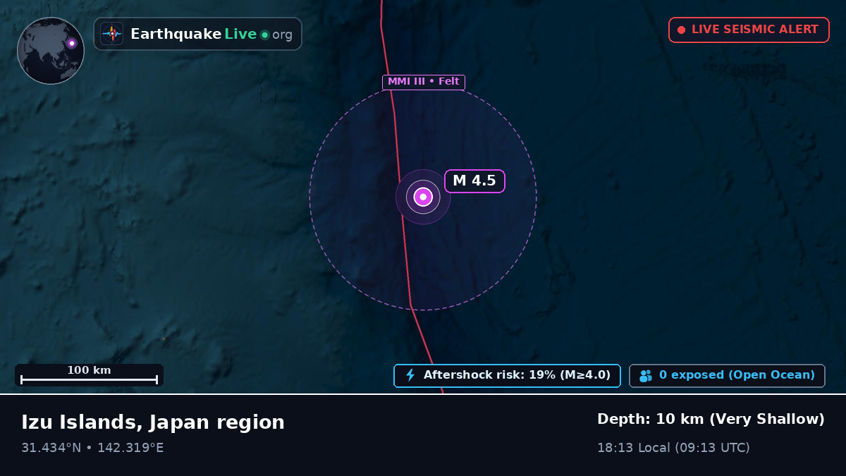 North Pacific Ocean (Japan)