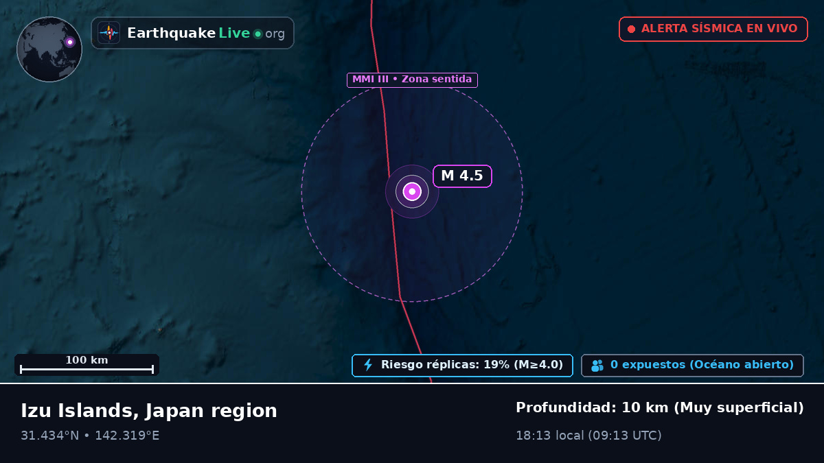 Océano Pacífico Norte (Japón)