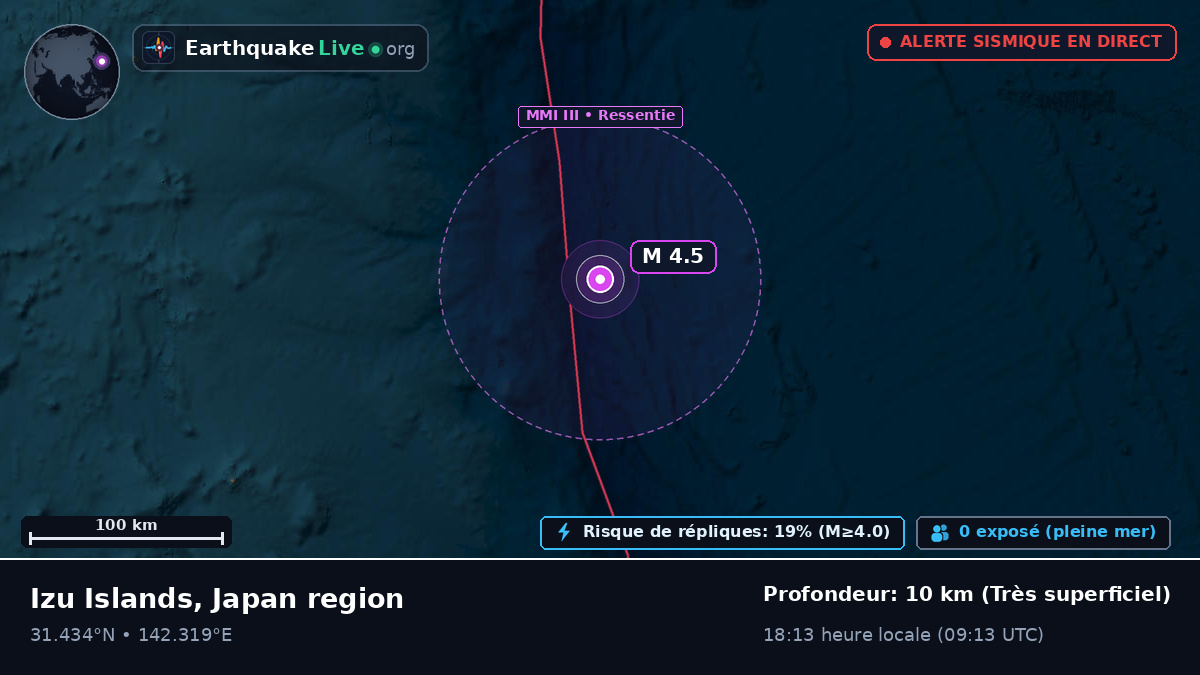Océan Pacifique Nord (Japon)