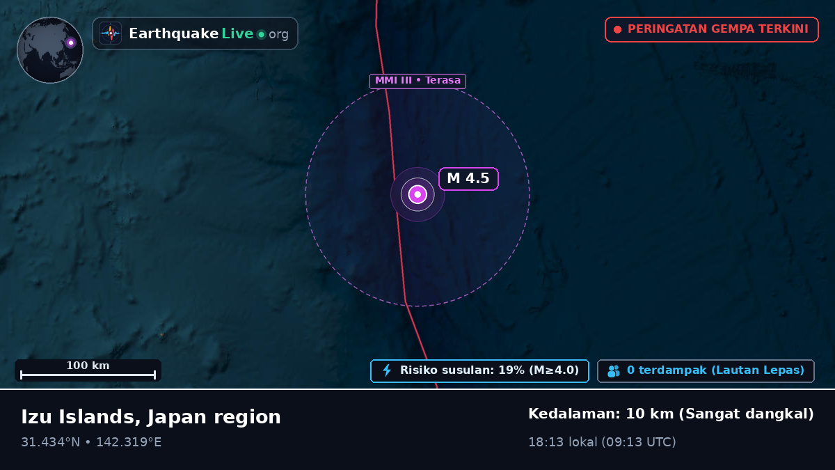 Samudra Pasifik Utara (Jepang)