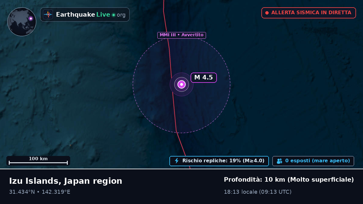 Oceano Pacifico settentrionale (Giappone)