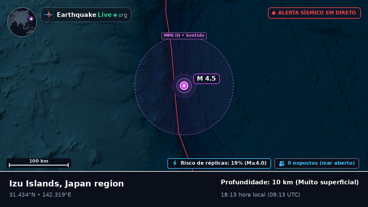 Oceano Pacífico Norte (Japão)