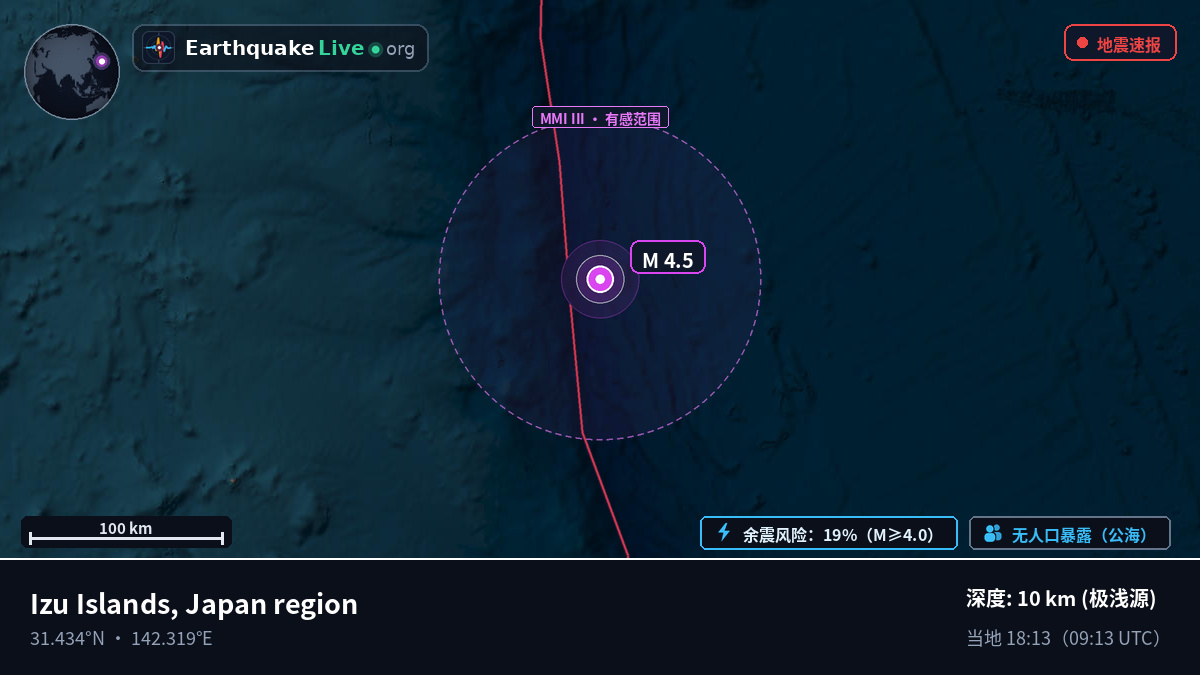 北太平洋 (日本)