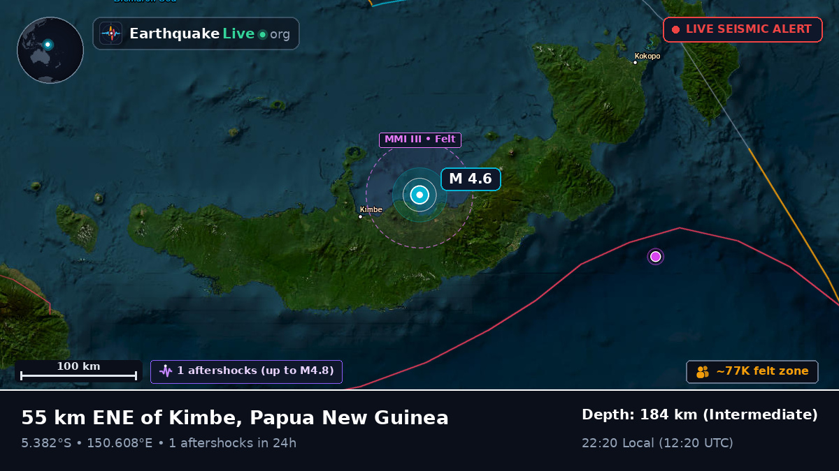 Solomon Sea (Papua New Guinea)