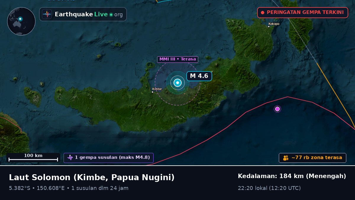 Laut Solomon (Papua Nugini)