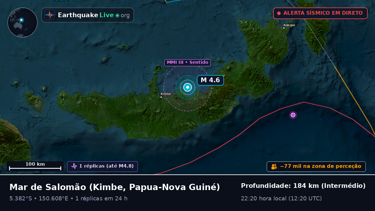 Mar de Salomão (Papua-Nova Guiné)