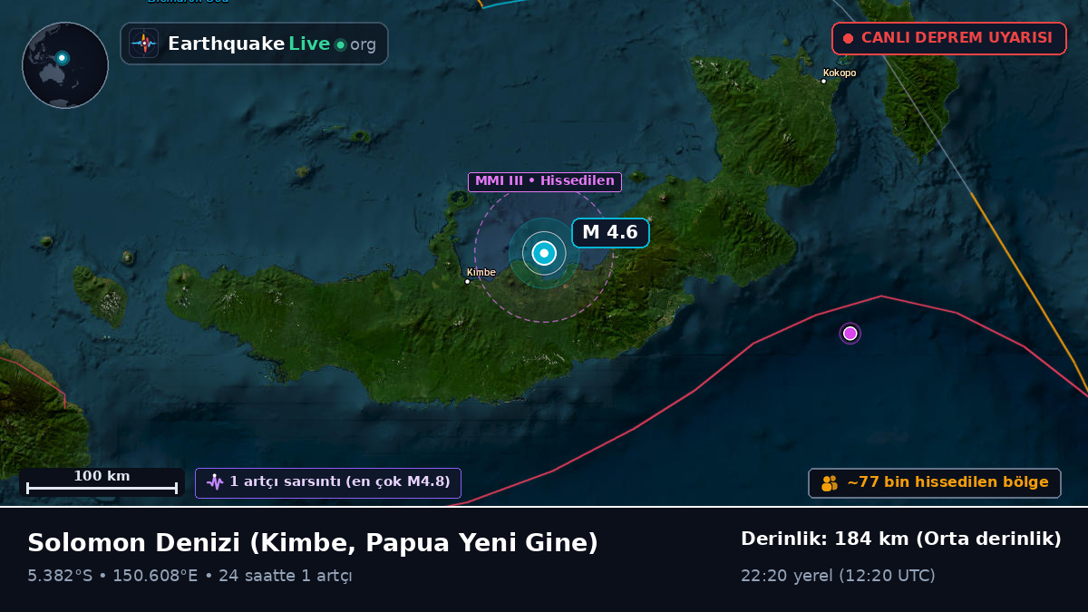 Solomon Denizi (Papua Yeni Gine)